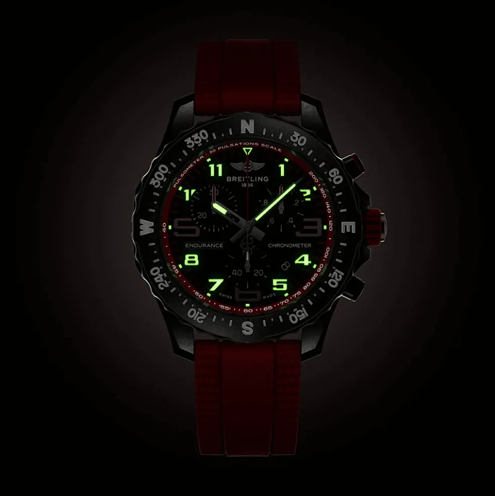 Endurance Pro 38 SuperQuartz™